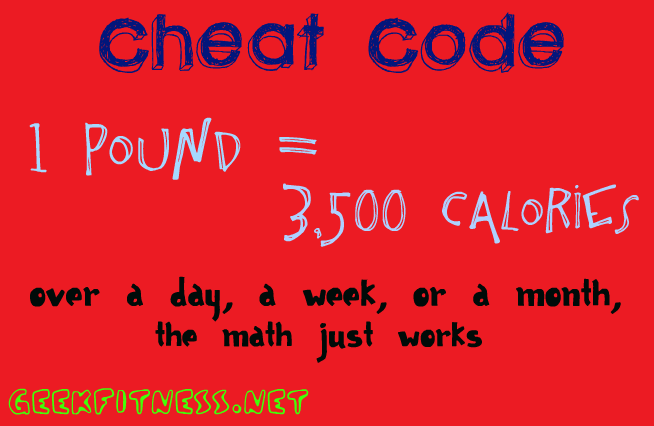 Fitness Cheat Code - Calories in a Pound