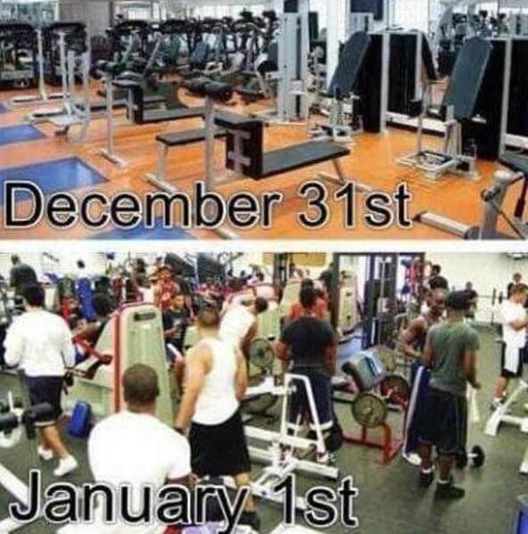 Image result for gym in january meme