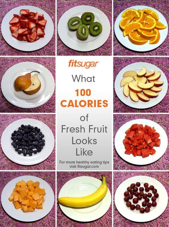 FitSugar 100 calories of Fruit